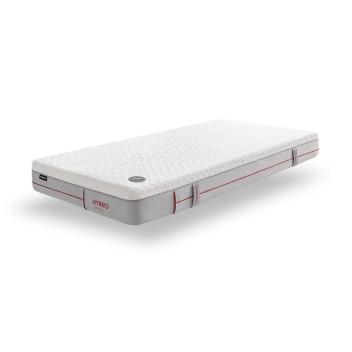 Colchón de muelles ensacados Gomarco® Hybrid Spring Nano