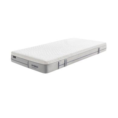 Colchón viscoelástico Gomarco® Hybrid Memory