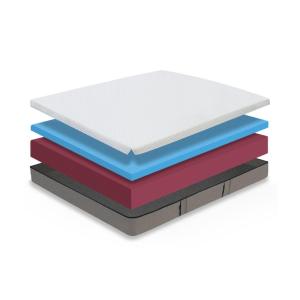 Colchón viscoelástico Nukkua® Aura Colchón viscoelástico Nukkua® Aura