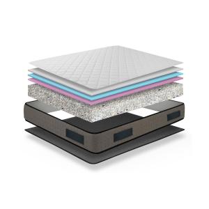 Colchón viscoelástico Nukkua® Gea Colchón viscoelástico Nukkua® Gea